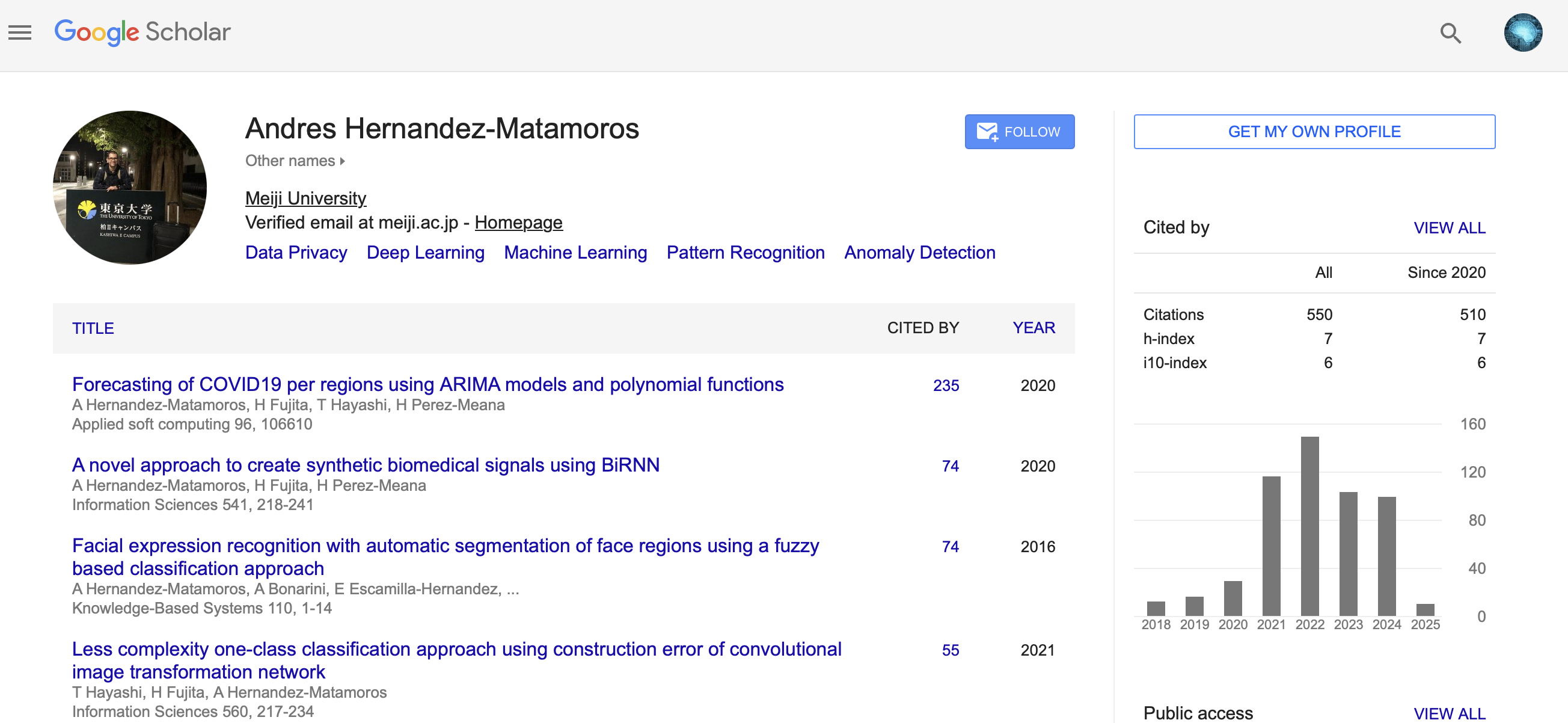 Google Scholar